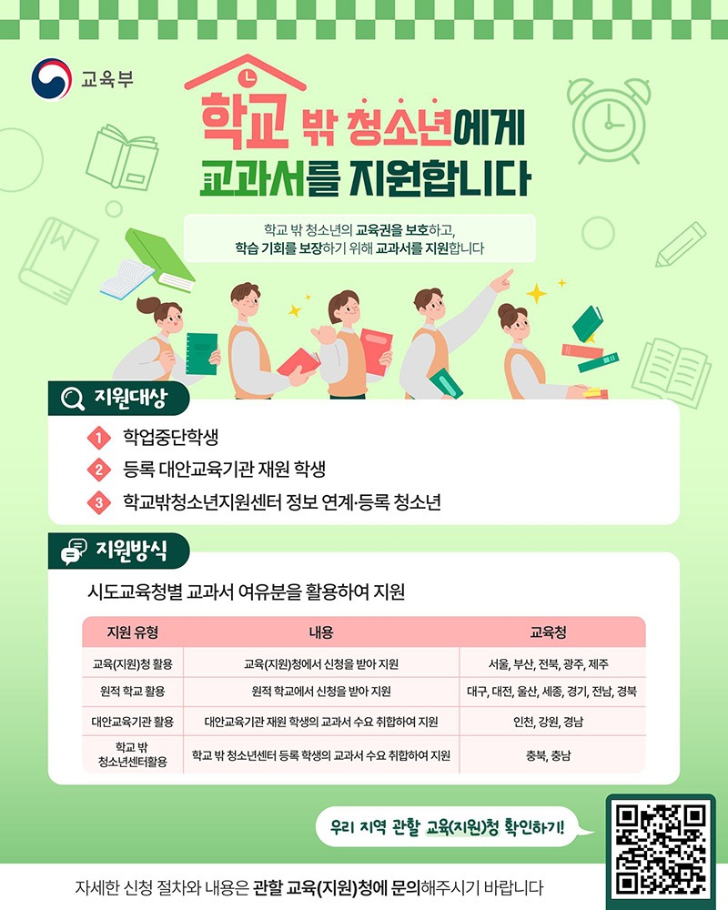 학교 밖 청소년에게 교과서를 지원합니다. 학교 밖 청소년의 교육권을 보호하고, 학습 기회를 보장하기 위해 교과서를 지원합니다. ■ 지원대상 ① 학업중단학생 ② 등록 대안교육기관 재원 학생 ③ 학교밖청소년지원센터 정보 연계·등록 청소년 ■ 지원방식 시도교육청별 교과서 여유분을 활용하여 지원 · 지원 유형: 교육(지원)청 활용 - 내용: 교육(지원)청에서 신청을 받아 지원 - 교육청: 서울, 부산, 전북, 광주, 제주 · 지원 유형: 원적 학교 활용 - 내용: 원적 학교에서 신청을 받아 지원 - 교육청: 대구, 대전, 울산, 세종, 경기, 전남, 경북 · 지원 유형: 대안교육기관 활용 - 내용: 대안교육기관 재원 학생의 교과서 수요 취합하여 지원 - 교육청: 인천, 강원, 경남 · 지원 유형: 학교 밖 청소년센터 활용 - 내용: 학교 밖 청소년센터 등록 학생의 교과서 수요 취합하여 지원 - 교육청: 충북, 충남 우리 지역 관할 교육(지원)청 확인하기! 자세한 신청 절차와 내용은 관할 교육(지원)청에 문의해주시기 바랍니다. 